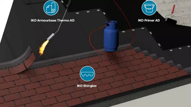 Thermo AD Roof Concept