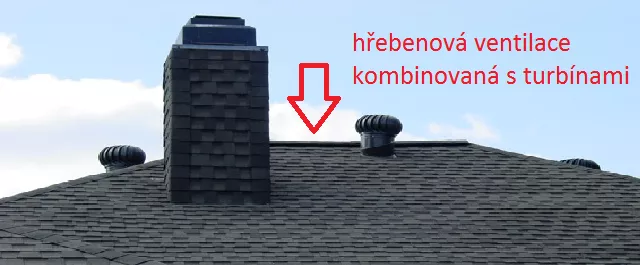 kombinace ventilaci