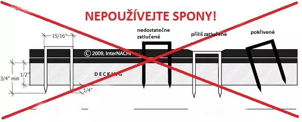 Nepoužívejte spony