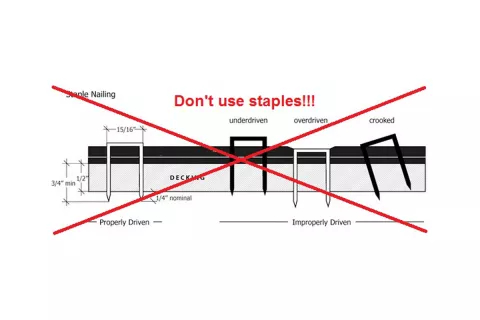 No staples to install shingles