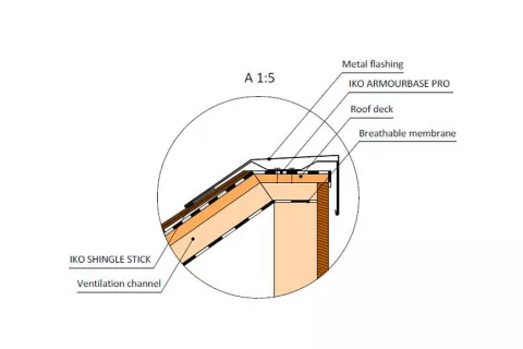 Drawing single pitch ridge – shed roof with shingles