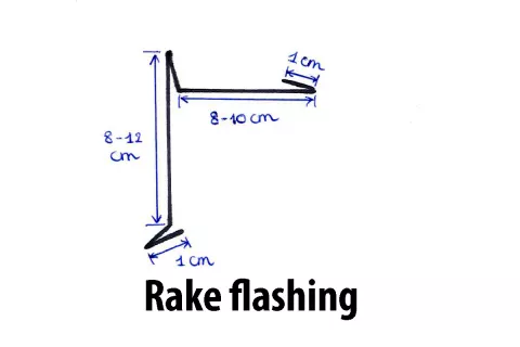 Drawing Rake Flashing