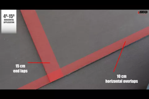 Overlaps of IKO Thermo System on dormers