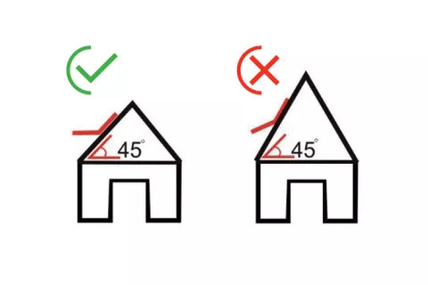 Roof brackets - attachement brackets