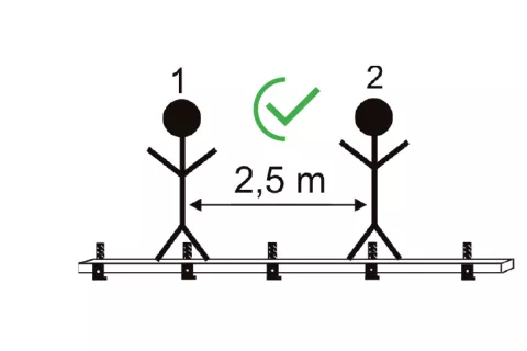 Roof brackets - Maximum one person per 2,5 m of plank length.