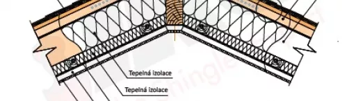 Odvetrana mezera