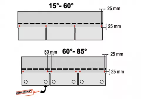 Nailing position 3Tab spacing shingles