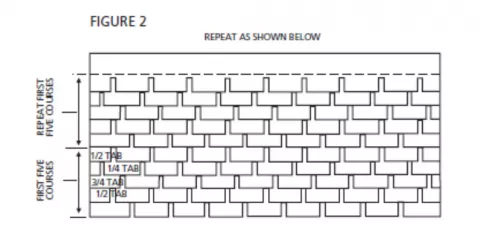 Spacing shingles method