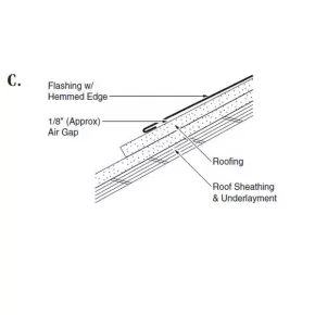 Hemmed edges on shingle roof