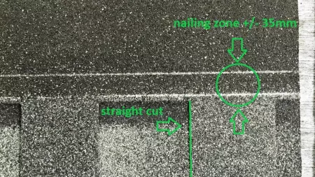 Nailing zone and straight cut IKO laminated shingles competitors test